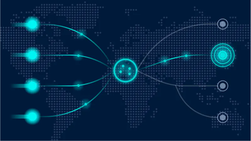 Intelligent-Routing